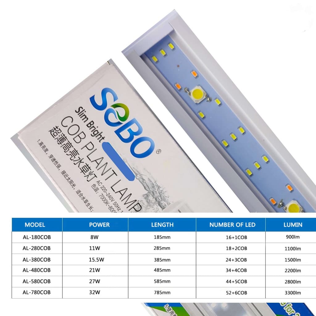 Sobo Slim Super Bright COB — gambar 1