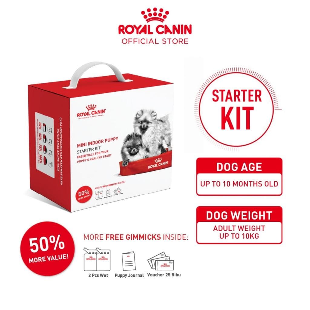 Royal Canin Mini Indoor Puppy Starter Kit — gambar 1