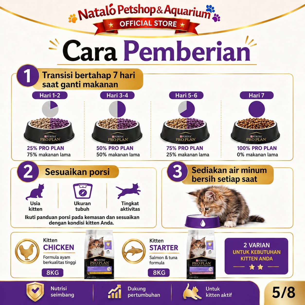 PRO PLAN Kitten Starter / Kitten Chicken 8KG Cat Food - Makanan Bayi dan Anak Kucing Buat Gemuk PROPLAN 8 KG - gambar 3