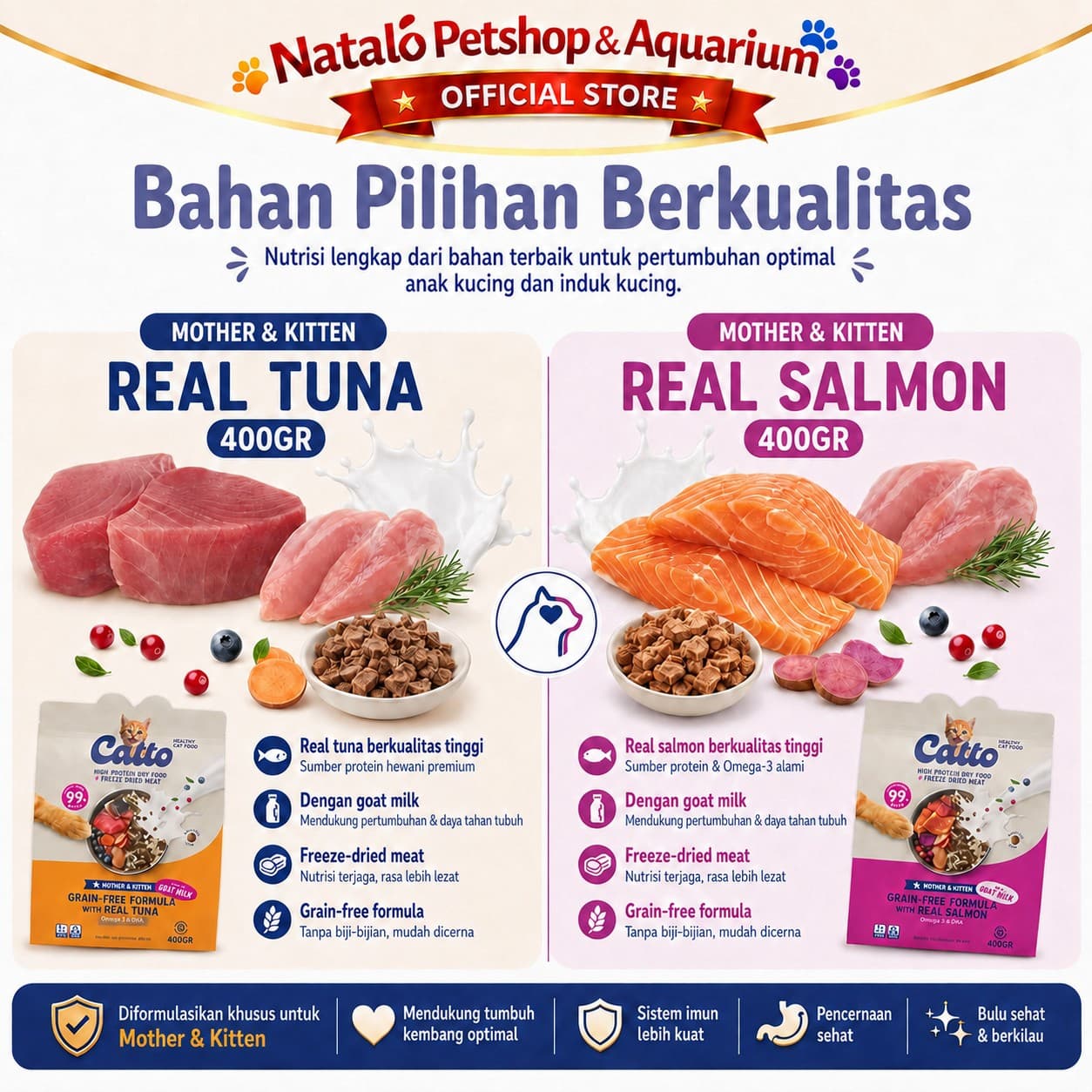 Catto High Protein Dry Mother & Kitten Cat Food + Freeze Dried Meat Grain Free Formula 400GR - Makanan Kering Anak dan Ibu Kucing Premium 400 GRAM - gambar 5