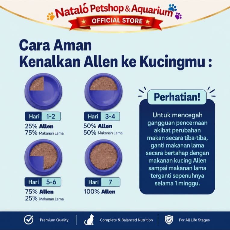 Allen Pouch 85GR Wet Cat Food Tuna Red Meat Loaf - Makanan Basah Kucing Semua Umur - gambar 2