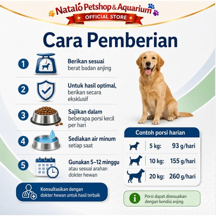 Happy Dog Vet Struvit 4KG Urinary S/O Adult Dog Food - Makanan Anjing Dewasa untuk Pengobatan Saluran Kencing Kemih FLUTD 4 KG - gambar 3