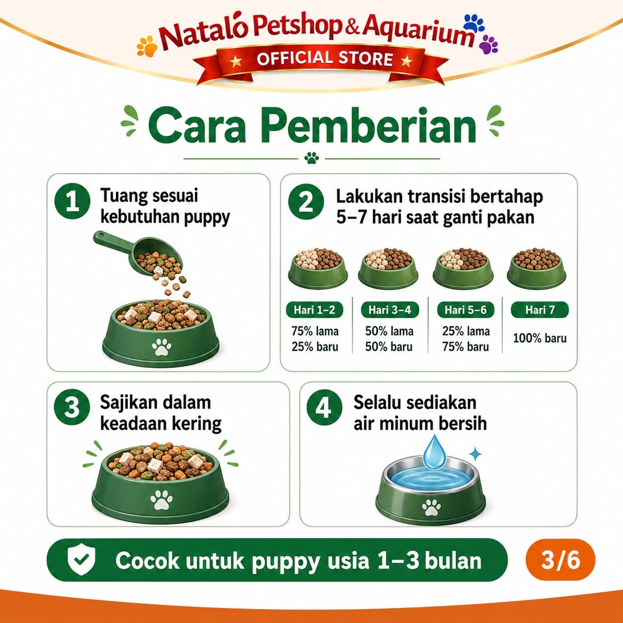 Kitchen Flavor Nature Gourmet Silky Fowl Complete Dog Food for Baby Puppy 1.5KG - Makanan Anak / Bayi Anjing 1.5 KG - gambar 3