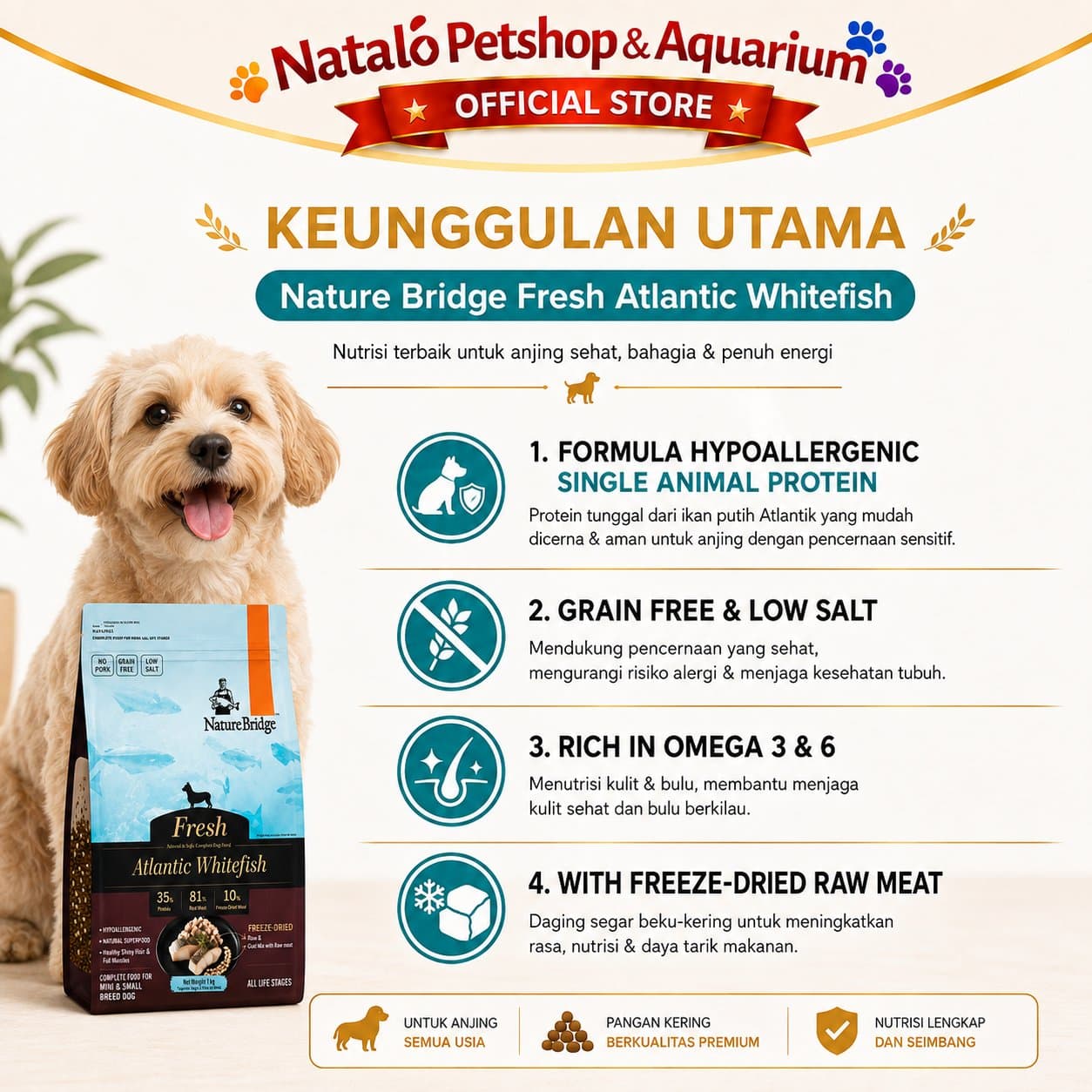 Nature Bridge Fresh Atlantic Whitefish with Freeze Dried 1KG All Life Stages Dog Food - Makanan Anjing Semua Umur Super Premium 1 KG - gambar 2