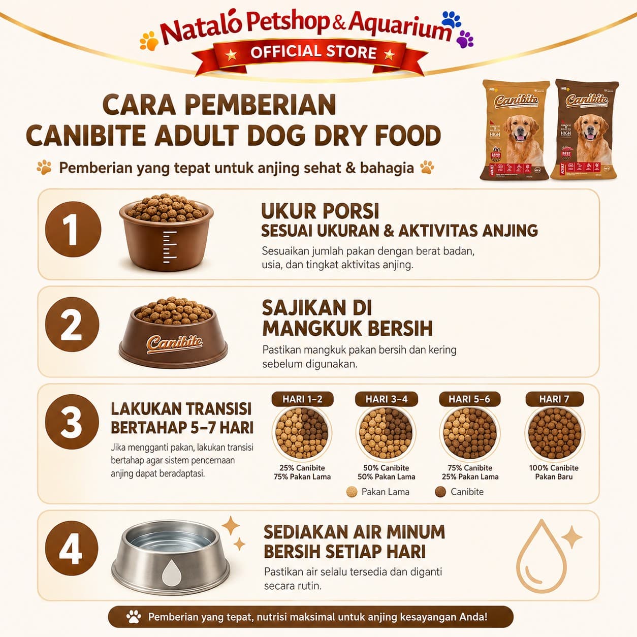 Canibite Adult Dry Dog Food Beef / Lamb 1KG - Makanan Kering Anjing Dewasa 1 KG - gambar 3
