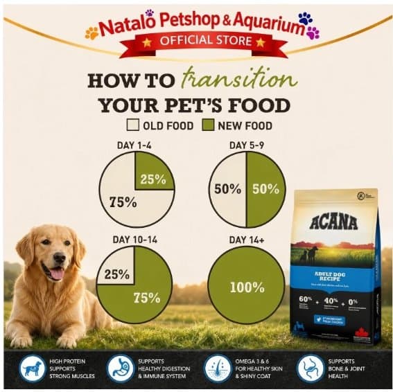 Acana Adult Dog Recipe 2KG Grain Free Super Premium Dry Dog Food - Medium Large Breed Makanan Kering Anjing Dewasa Ras Sedang Besar Tinggi Protein - High Protein 2 KG - gambar 6