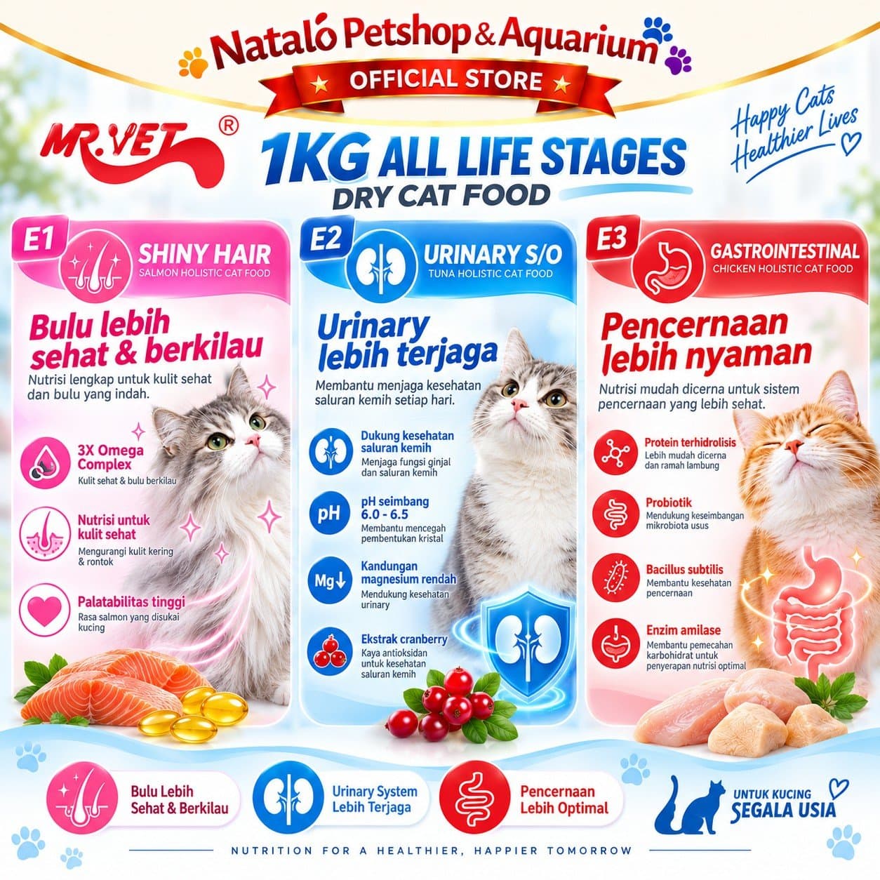 Mr. Vet E1 Shiny Hair / E2 Urinary S/O / E3 GASTROINTESTINAL 1KG Functional All Life Stages Holistic Dry Cat Food - Makanan Kucing Holistik Mr.Vet Semua Tahap Usia Fungsional 1 KG - gambar 2