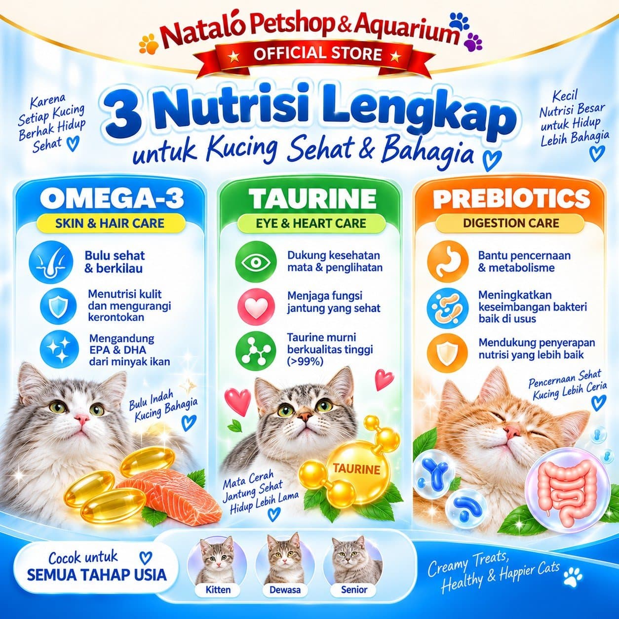 Mr. Vet Nutrition Cat Treats All Life Stages Functional Creamy Snack 60GR - Camilan Kucing Mr.Vet Semua Tahap Usia Fungsional - Omega 3, Prebiotik, dan Taurin 1pack (4x15gr) - gambar 2
