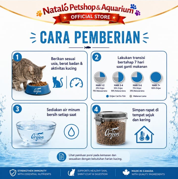Orijen Cat Six Fish GRAIN FREE Super Premium Cat Food 340gr / 1.8KG Makanan Kucing Kering rasa Ikan Healthy Skin Coat Bulu Lebat Digestive Heart Health Kesehatan Kulit Pencernaan Jantung Salmon - gambar 3