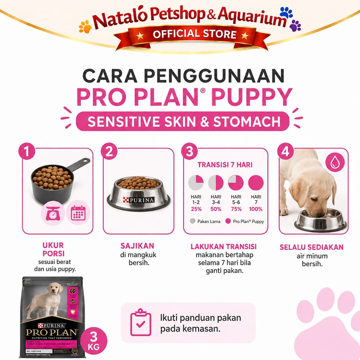Pro Plan Dog Puppy Sensitive Skin Stomach 3KG Salmon Mackerel All Size ProPlan Makanan Anak Anjing Dry Food - gambar 3