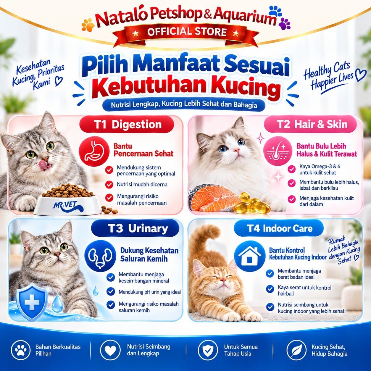 Mr. Vet T1 Digestion / T2 Hair & Skin / T3 Urinary / T4 Cat Indoor Care 1KG Functional All Life Stages Dry Cat Food - Makanan Kucing Mr.Vet Semua Tahap Usia Fungsional 1 KG - gambar 2