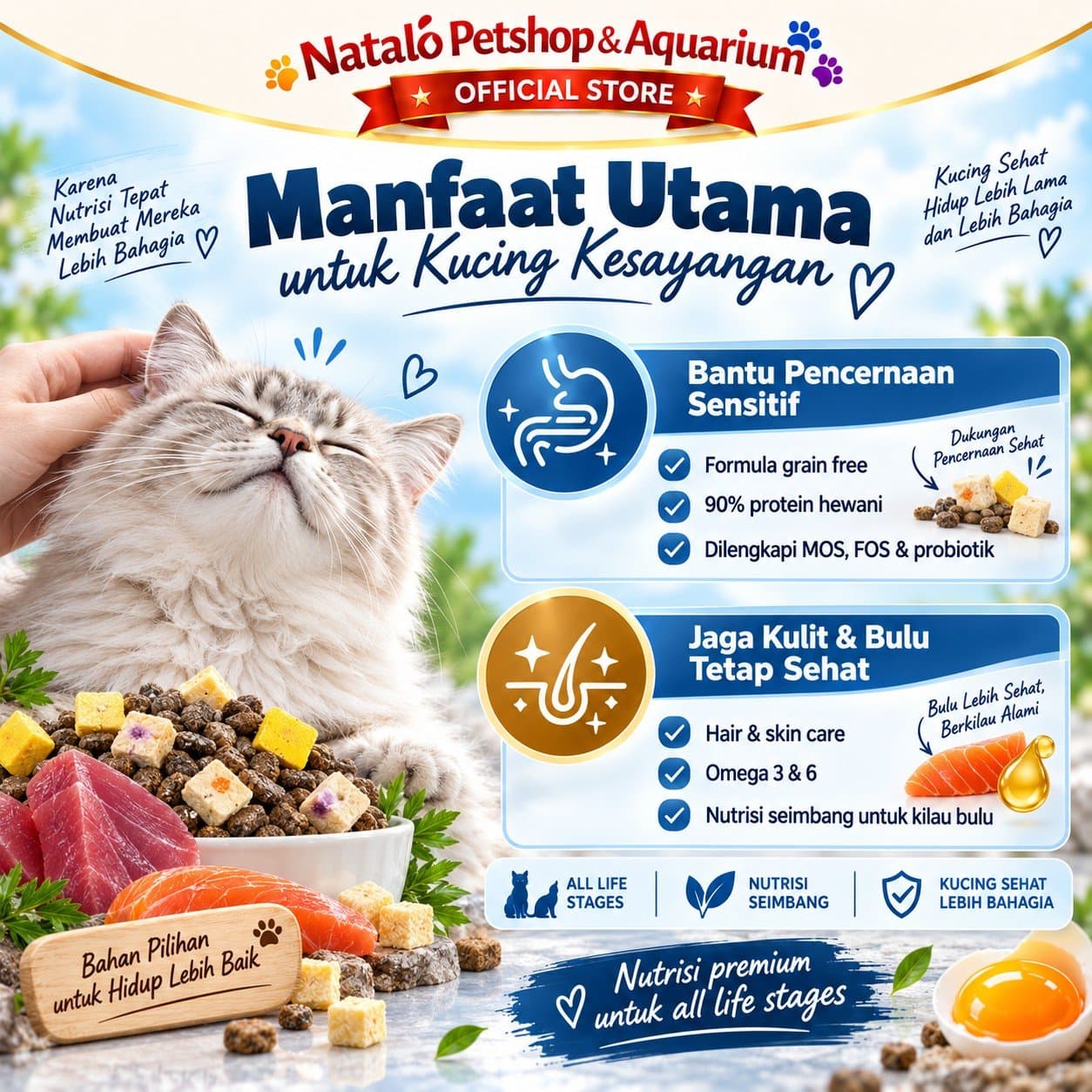 Bite of Wild Farm Tuna / Salmon Grain Free 90% Animal Protein 1KG All Life Stages Dry Cat Food - Makanan Kucing Semua Tahap Umur / Usia Tinggi Protein 1 KG - gambar 2