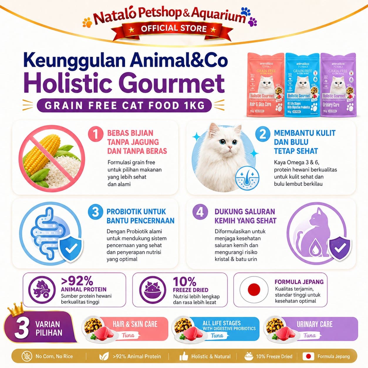 Animal&Co Holistic Gourmet 1KG Grain Free Cat Food / All Life Stages - Makanan Kucing Semua Umur - Hair & Skin / Digestive Probiotics / Urinary Care 1 KG - gambar 2
