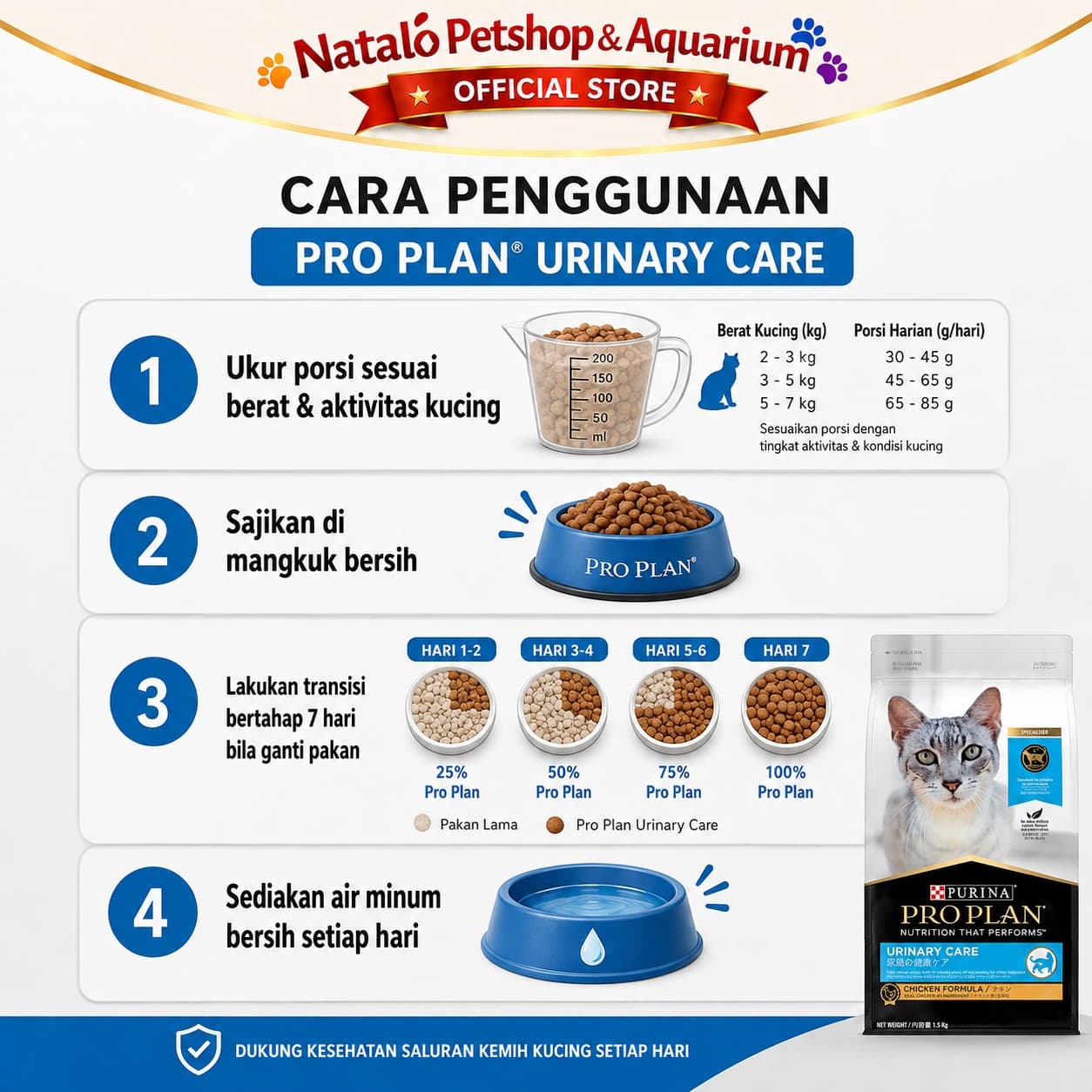 Pro Plan Urinary Care 1.5KG Chicken Adult Cat Food - Makanan Kucing Dewasa PROPLAN untuk Pencegahan FLUTD 1.5 KG - gambar 3