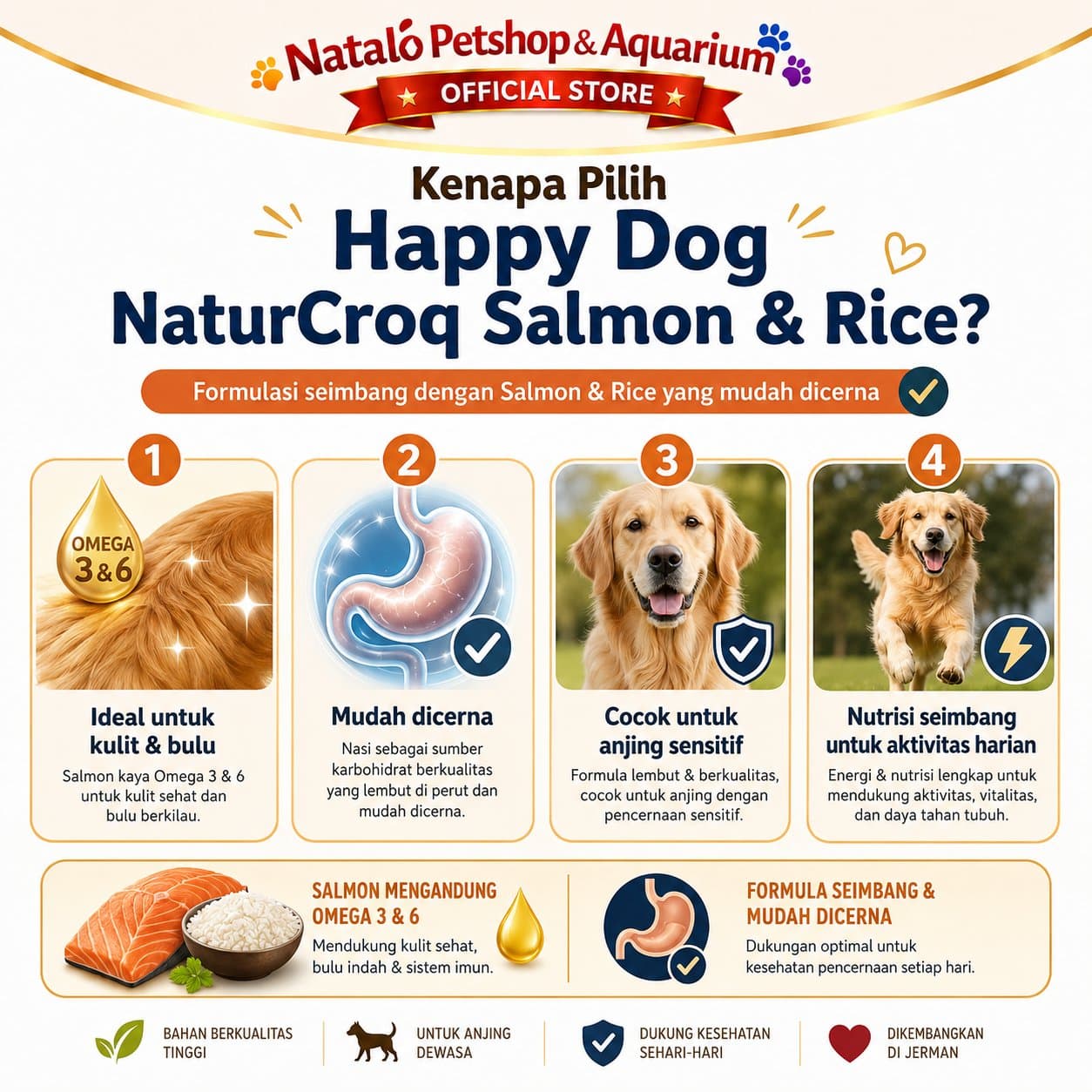 Happy Dog NaturCroq Salmon & Rice 4KG Adult Dog Food - Makanan Anjing Dewasa Ras Besar Premium 4 KG - gambar 2