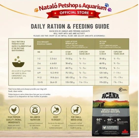 Acana Small Breed Adult Grain Free 2KG Dry Dog Food - Makanan Kering Anjing Dewasa Ras Kecil Tinggi Protein - High Protein Mini Super Premium 2 KG - gambar 5