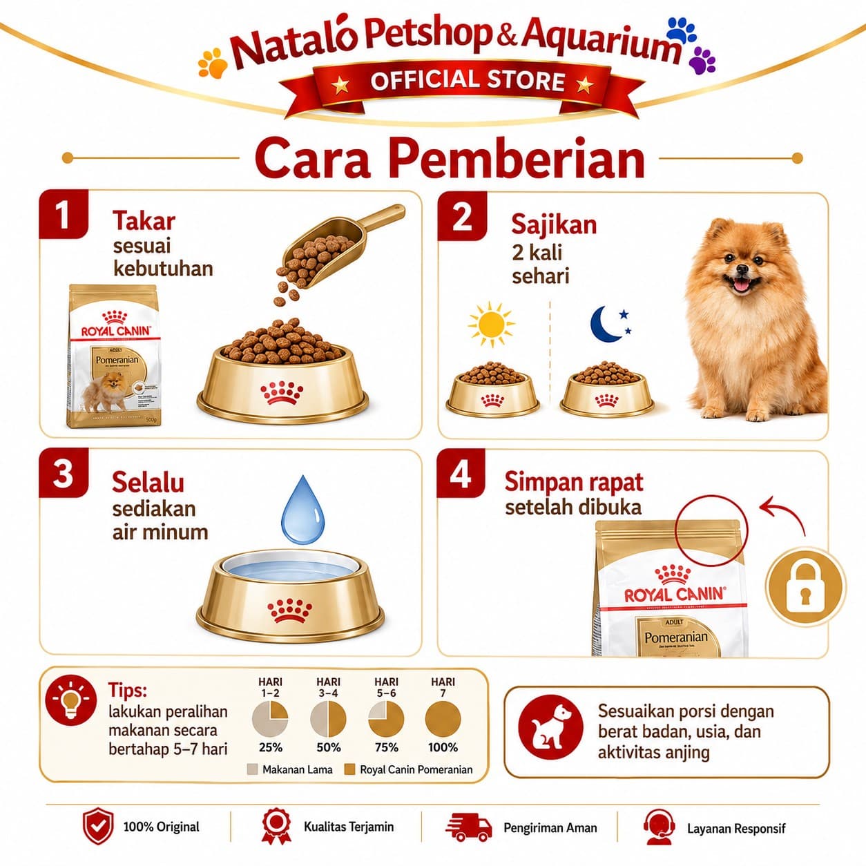 Royal Canin Pomeranian Adult 1.5KG -  Makanan Anjing Ras Kecil Pom Super Premium 1.5 KG - gambar 3