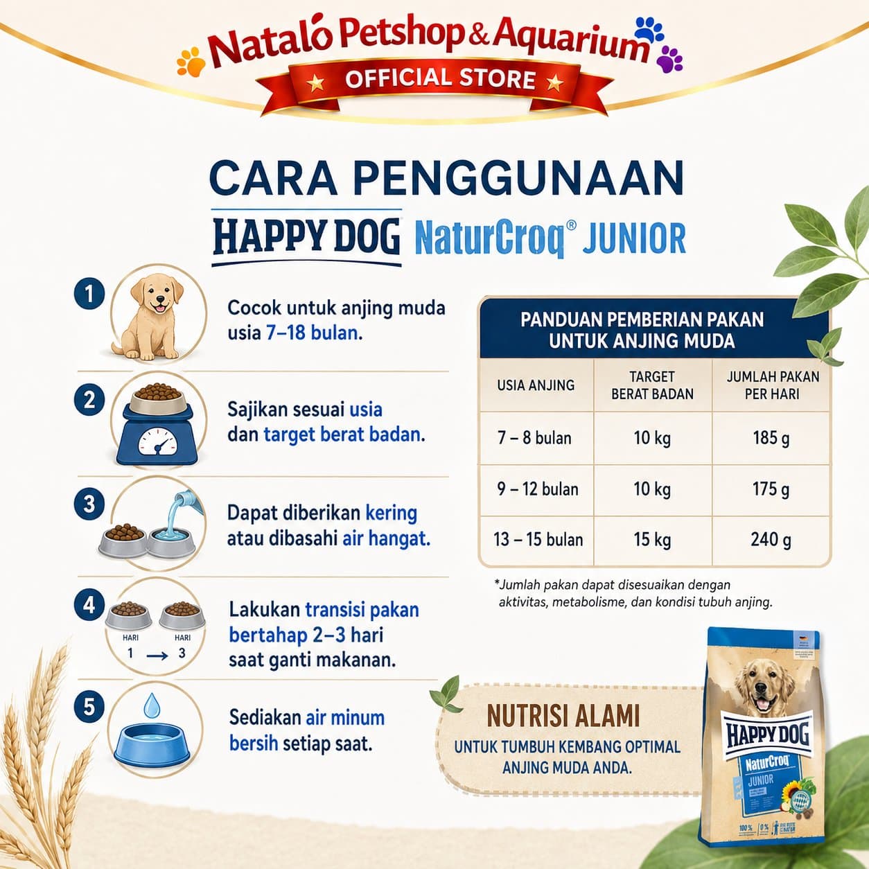 Happy Dog NaturCroq Junior 15KG Medium Large Breed Dog Food - Makanan Anak Anjing Ras Besar 15 KG - gambar 3