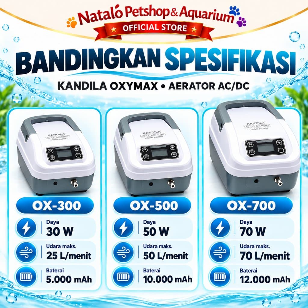 KANDILA OXYMAX OX-300 OX-500 OX-700 Aerator AC DC Pompa Udara Aquarium Kolam Ikan Baterai Lithium - gambar 2