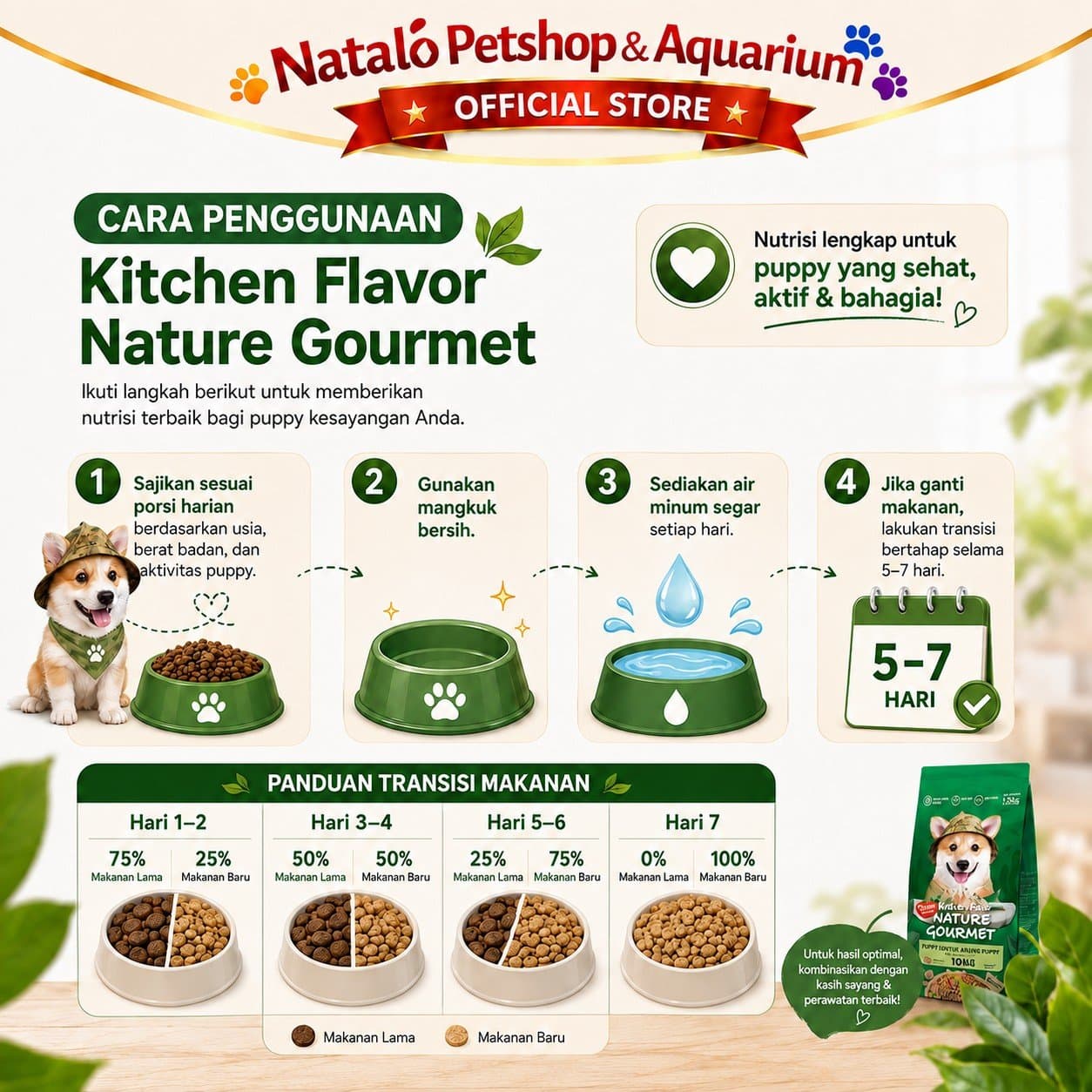Kitchen Flavor Nature Gourmet Complete Dog Food for Small Breed Puppy 10KG - Makanan Anak Anjing Ras Mini Kecil 10 KG - gambar 3