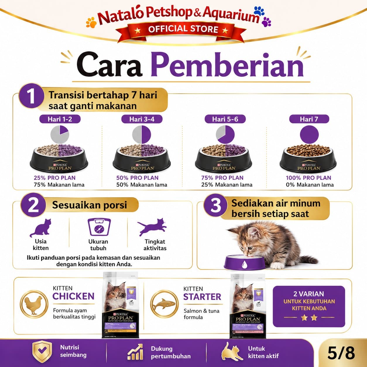 PRO PLAN Kitten Starter / Kitten Chicken 1.5KG Cat Food - Makanan Bayi dan Anak Kucing Buat Gemuk PROPLAN 1.5 KG - gambar 3
