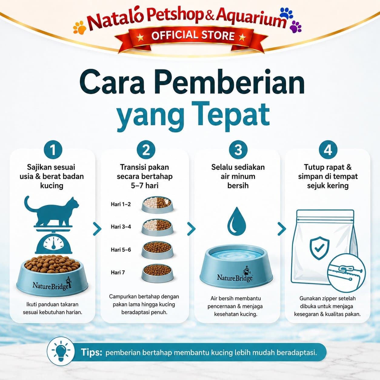Nature Bridge Fresh Atlantic Whitefish 1.5KG All Life Stages Cat Food No Pork - Makanan Kucing Semua Umur Super Premium 1.5 KG Bebas Babi - gambar 3