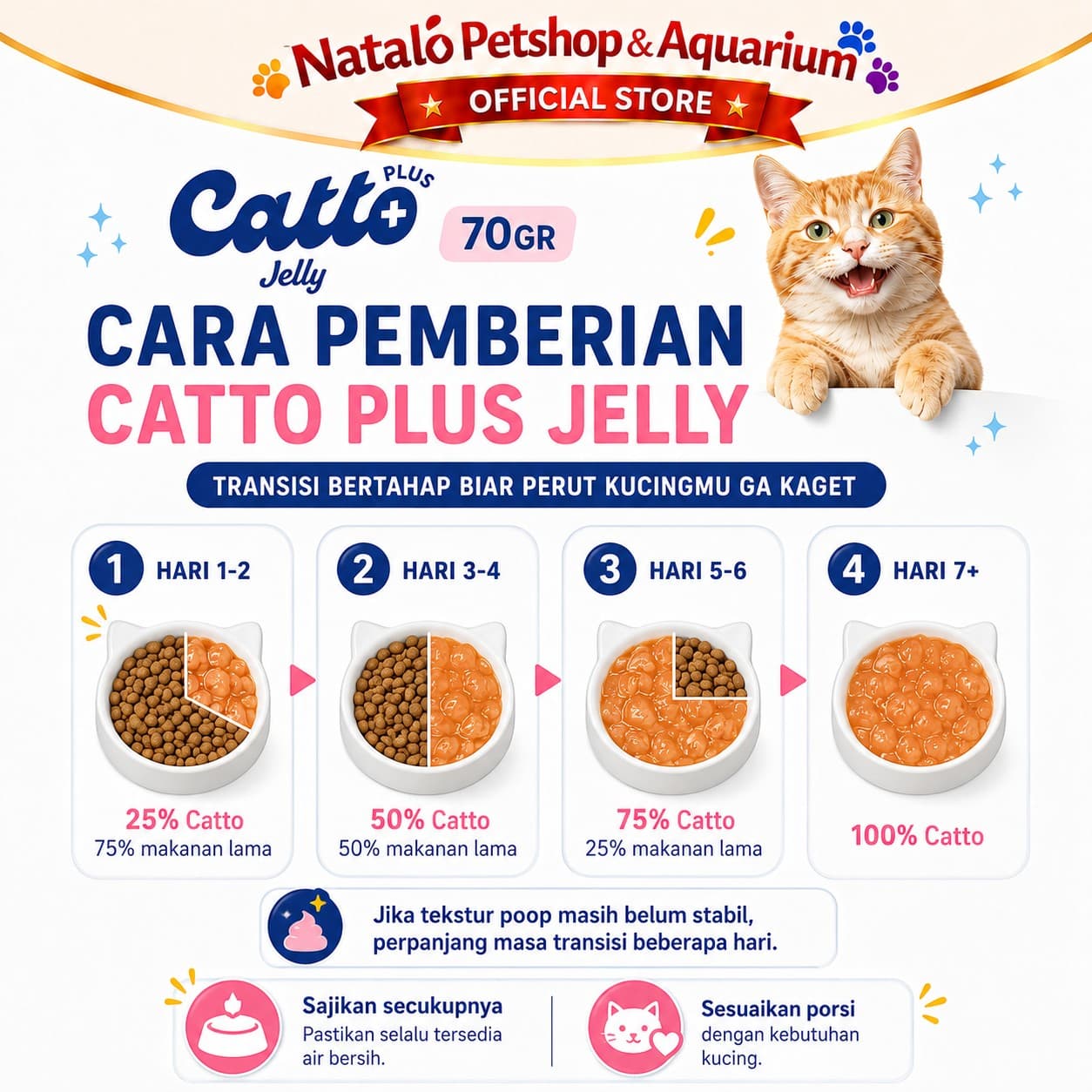 Catto Plus Jelly Anti Hairball / Hair & Skin / Indoor / Immune Booster / Urinary Adult Pouch Wet Food 70GR - Makanan Basah Saset Kucing Dewasa 70 GR - gambar 3