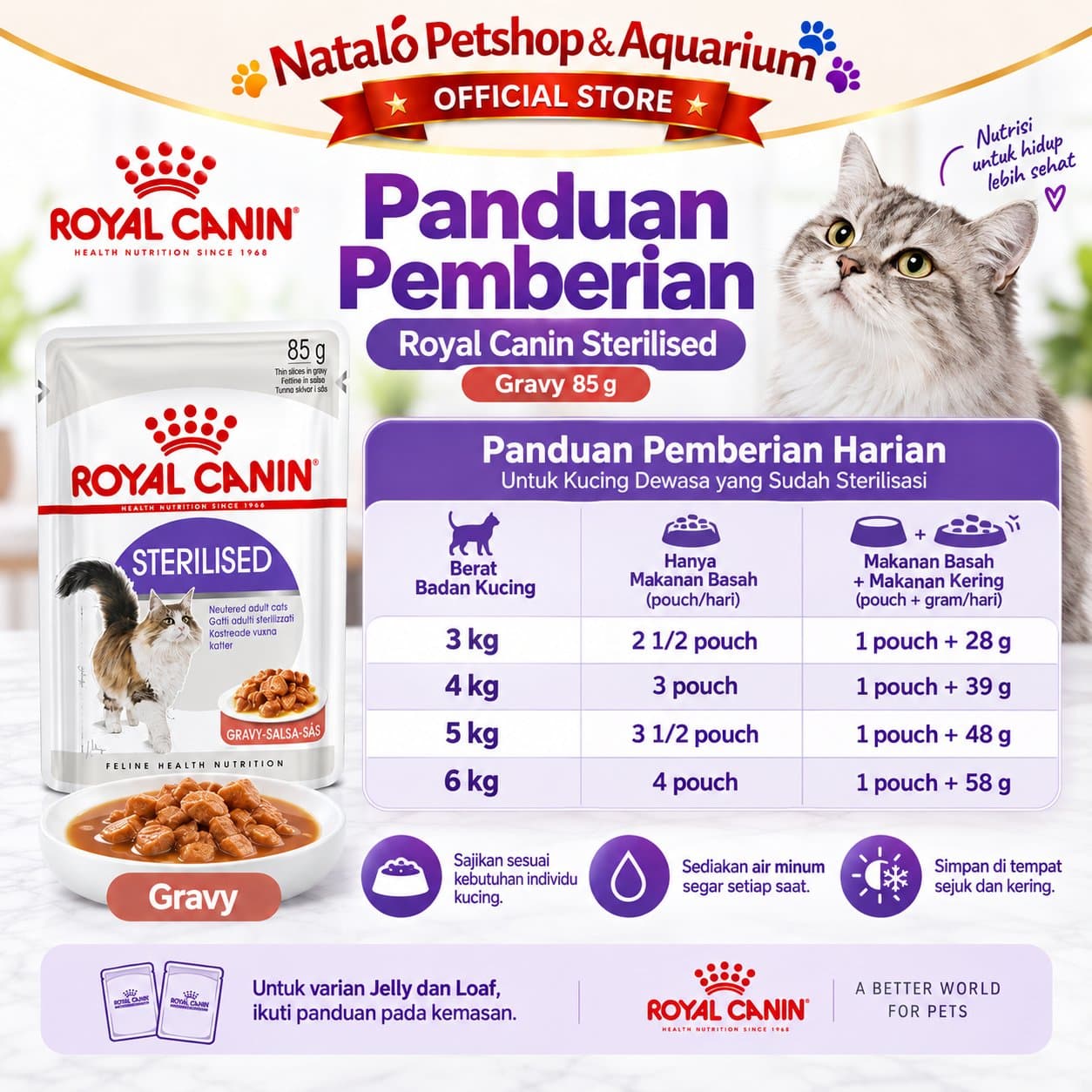 Royal Canin Sterilised 85GR Pouch Adult Wet Cat Food Sterilized Gravy Jelly Loaf - Makanan Basah Saset Kucing Dewasa 85 GR - gambar 3