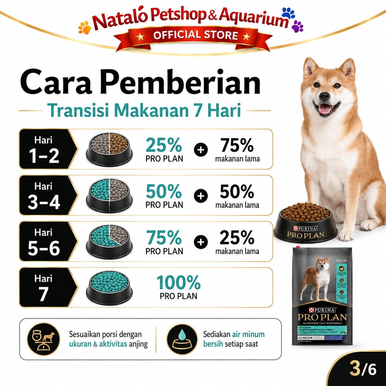 Pro Plan Dog Sensitive Digestion 12KG ( Lamb ) All Size - Makanan Anjing ProPlan Pencernaan Sensitif rasa Domba - gambar 3