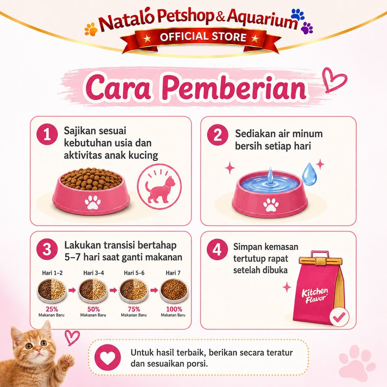 Kitchen Flavor Grain Free Complete Food for Baby Cat & Kitten Cat Food 1.5KG No Pork - Makanan Bayi dan Anak Kucing 1.5 KG Bebas Babi - gambar 3