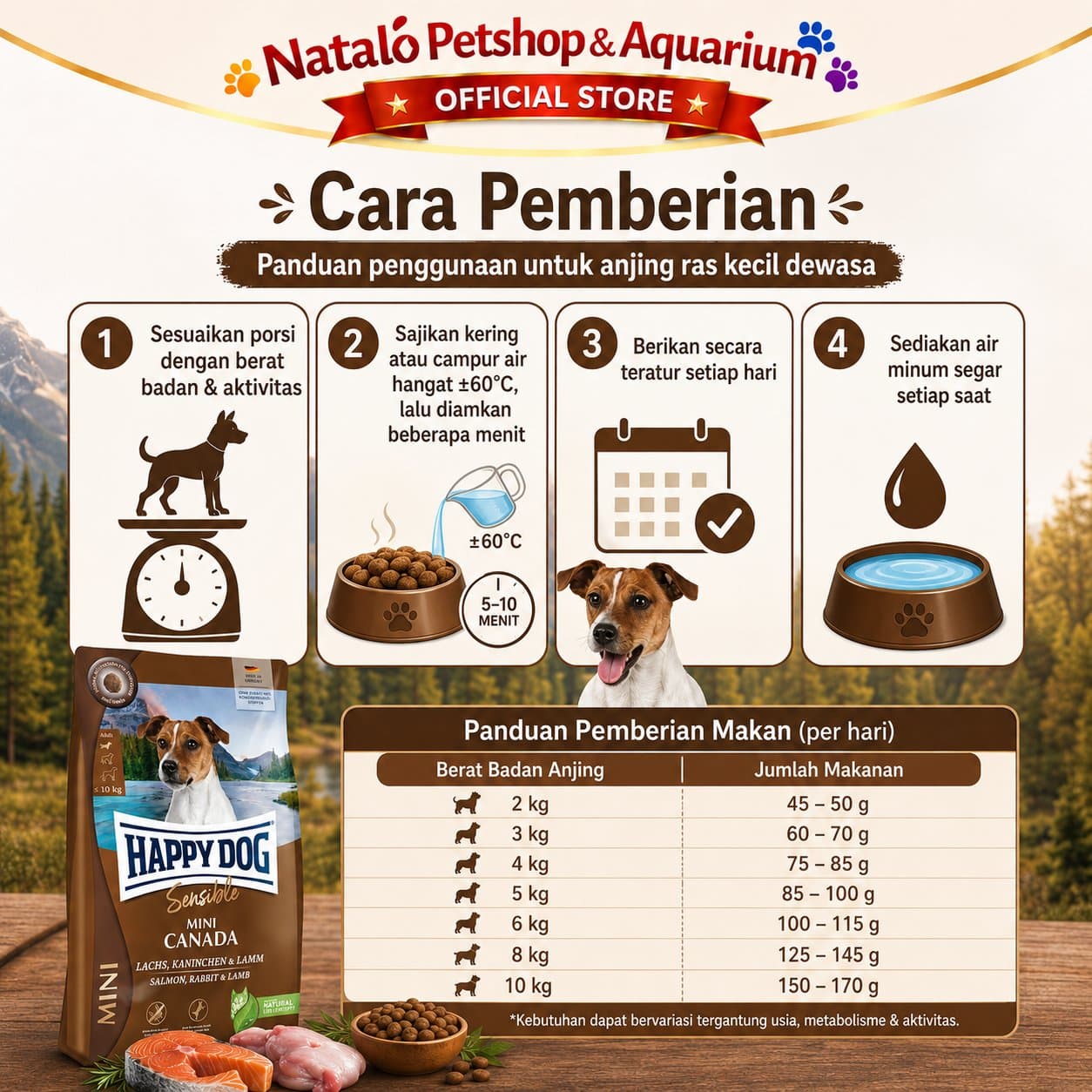 Happy Dog Sensible Mini Canada 4KG Salmon Rabbit Lamb / Grain Free - Makanan Anjing Dewasa Ras Kecil Super Premium 4 KG - gambar 3