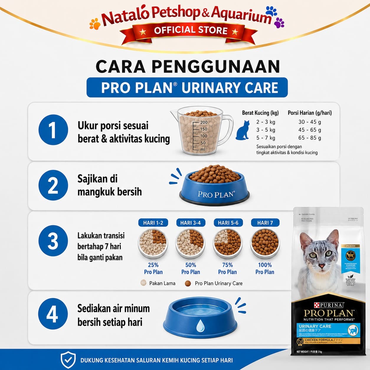 Pro Plan Urinary Care 3KG Chicken Adult Cat Food - Makanan Kucing Dewasa PROPLAN untuk Pencegahan FLUTD 3 KG - gambar 3