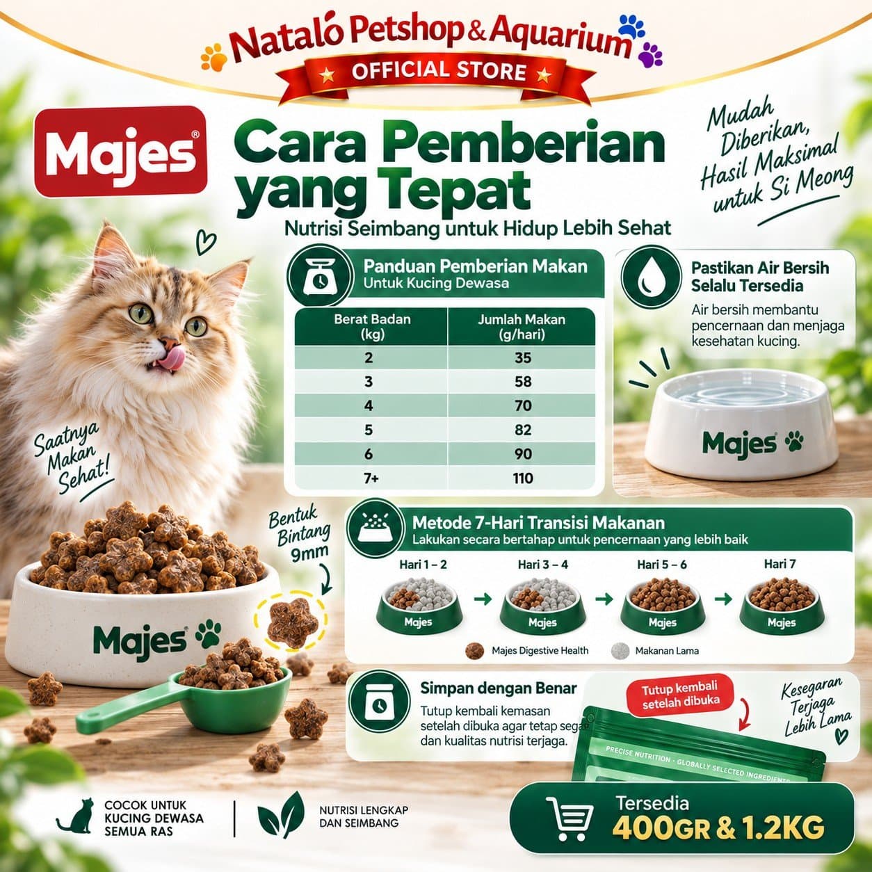 MAJES High Protein Digestive Health Chicken Feast Adult Dry Cat Food 400GR / 1.2KG - Makanan Kucing Dewasa untuk Kesehatan Pencernaan 400 GR / 1.2 KG - gambar 3