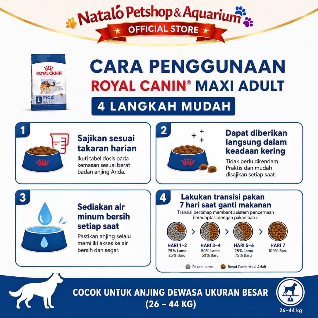 Royal Canin Maxi Adult 10KG Large Breed Dry Dog Food - Makanan Anjing Ras Besar Dewasa 10 KG - gambar 3
