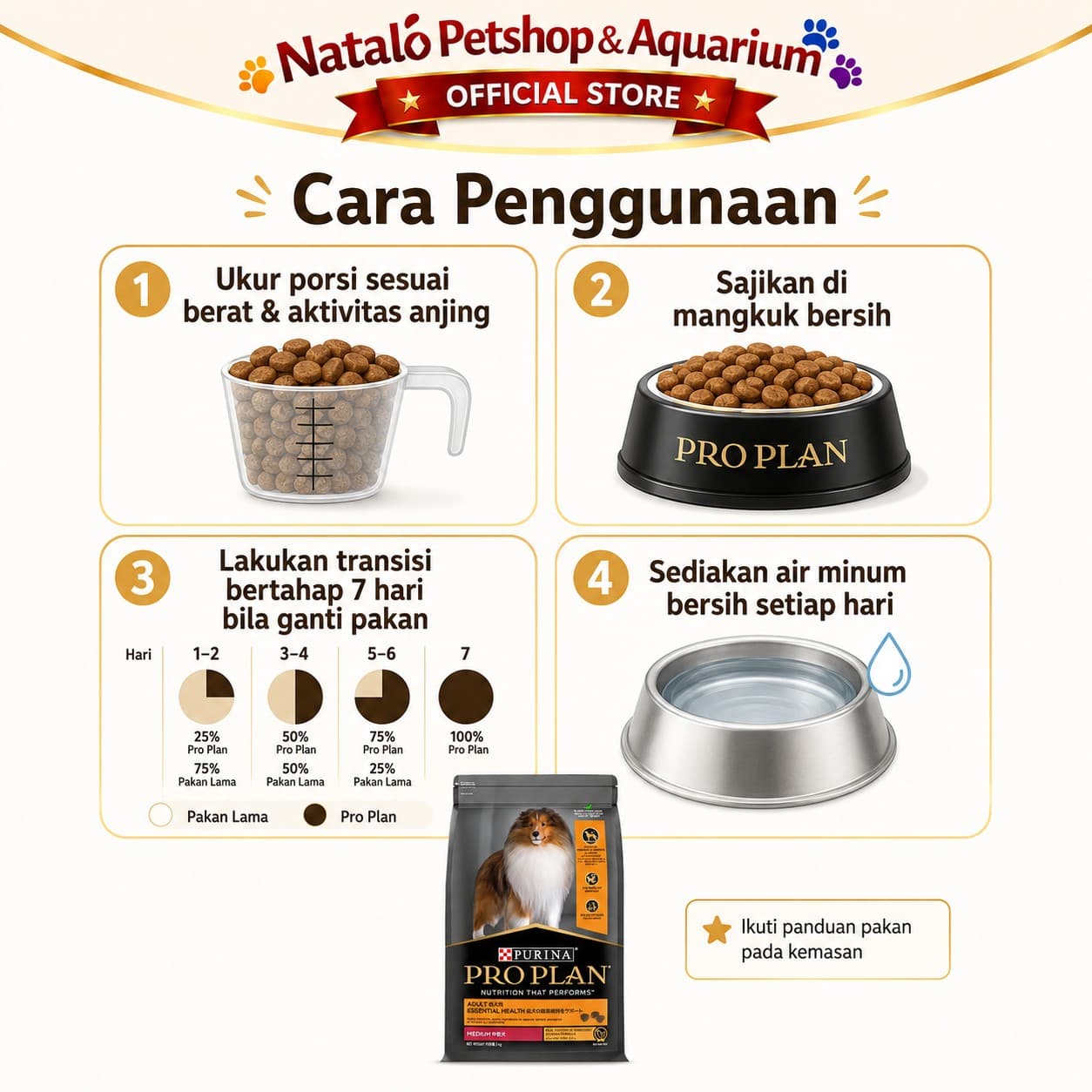 Pro Plan Dog Adult Dog Food Medium Chicken 3KG - Makanan Anjing Dewasa Sedang PROPLAN - gambar 3