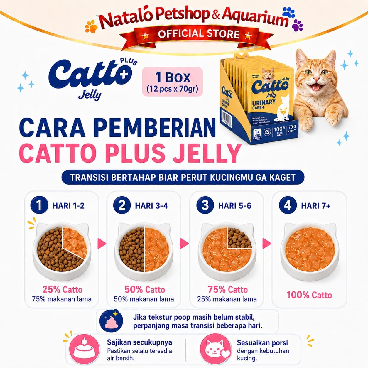 Catto Plus Jelly Anti Hairball / Hair & Skin / Indoor / Immune Booster / Urinary Adult Pouch Wet Food 1 BOX isi (12pcs x 70gr) - Makanan Basah Saset Kucing Dewasa - gambar 3