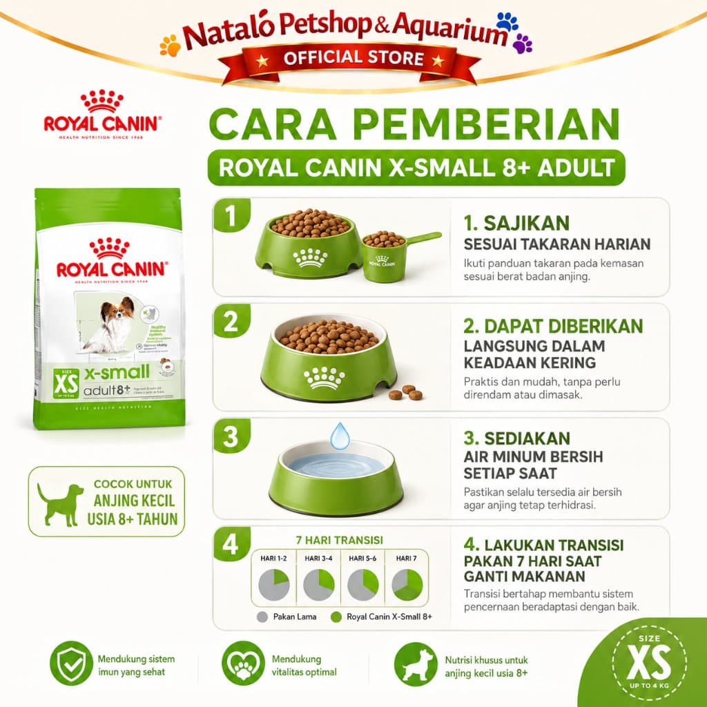Royal Canin X-Small Adult 8+ Senior Dog Food 1.5KG - Makanan Anjing Tua Ras Mini XS 1.5 KG - gambar 3