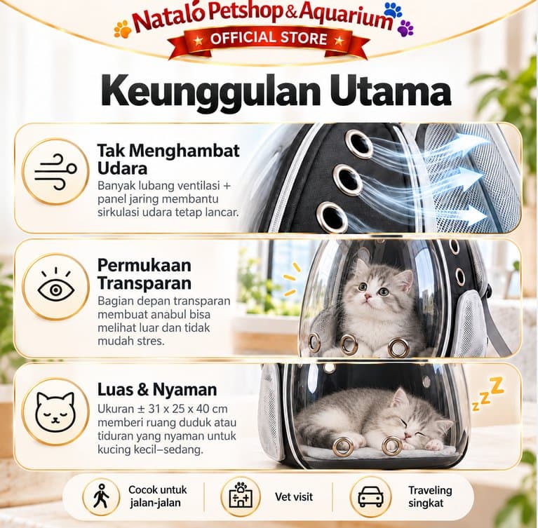 Tas Astronot Hitam untuk Hewan Peliharaan 31x25x40cm Backpack Carrier Transparan Breathable Pet Cargo Traveling - gambar 2