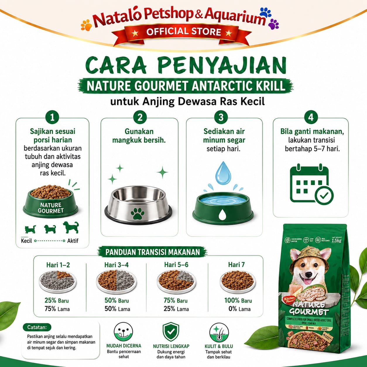 Kitchen Flavor Nature Gourmet Complete Dog Food for Small Breed Adult 1.5KG - Makanan Kering Anjing Dewasa Ras Kecil Mini 1.5 KG - gambar 3