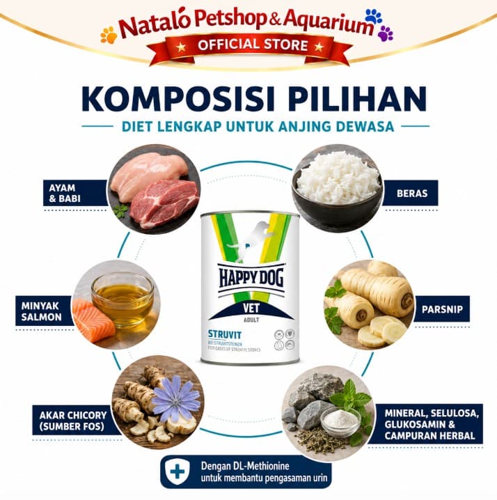 Happy Dog Struvit 400gr Kaleng Vet Urinary S/O - Makanan Basah Anjing untuk Pengobatan Saluran Kantung Kemih Susah Pipis 400 gr - gambar 4