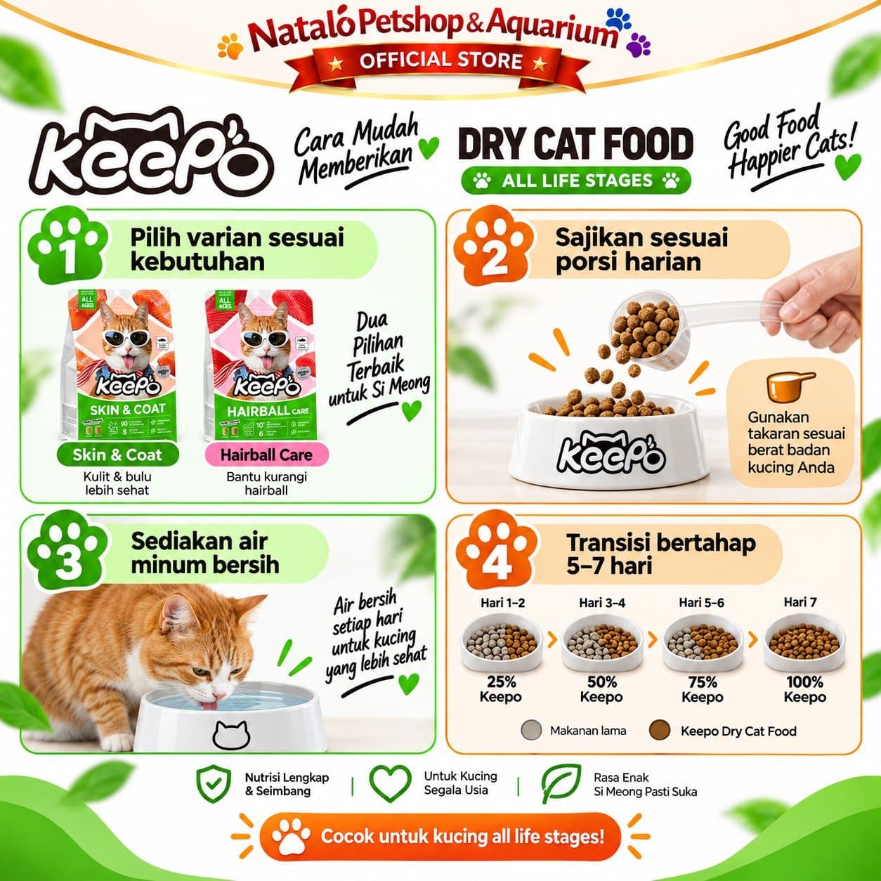 Keepo K1 Skin & Coat / K2 Hairball Care 1KG All Life Stages Dry Cat Food - Makanan Kucing Semua Tahap Usia / Umur untuk Kesehatan Bulu dan Kulit / Pencernaan 1 KG - gambar 3