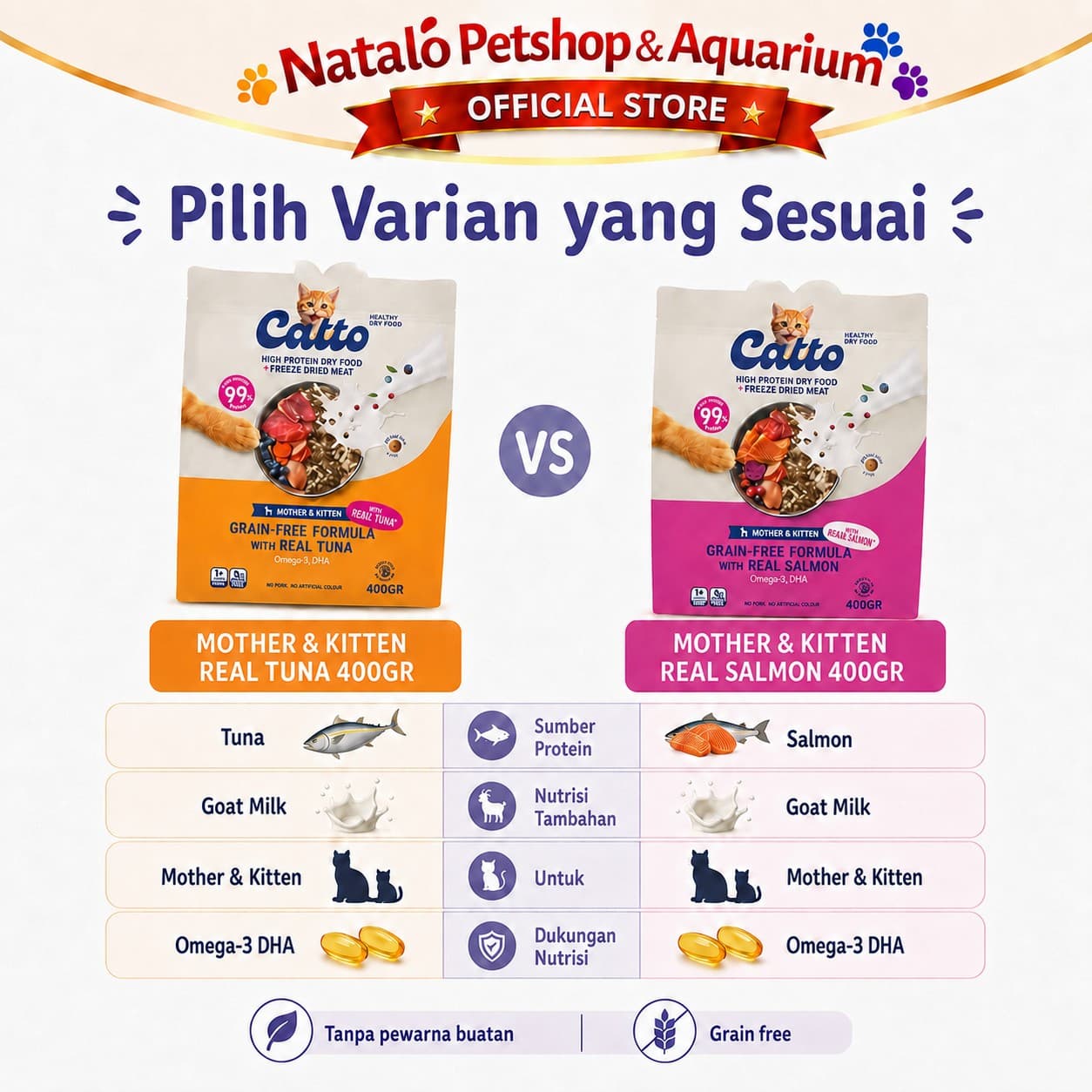 Catto High Protein Dry Mother & Kitten Cat Food + Freeze Dried Meat Grain Free Formula 400GR - Makanan Kering Anak dan Ibu Kucing Premium 400 GRAM - gambar 8