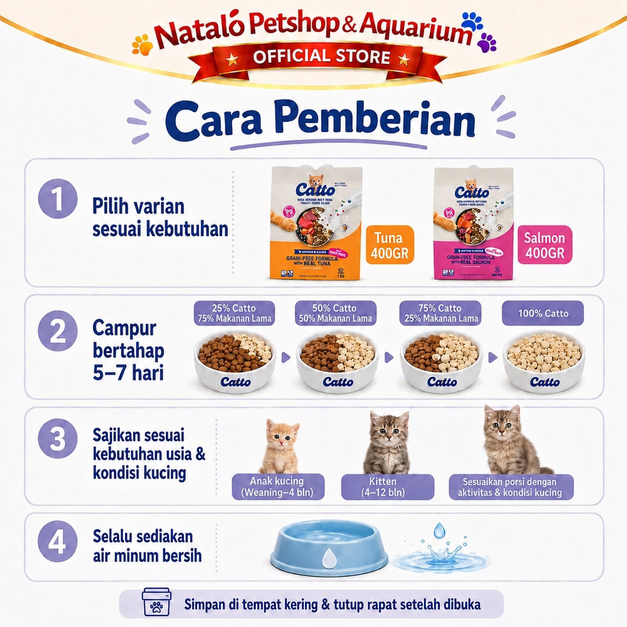 Catto High Protein Dry Mother & Kitten Cat Food + Freeze Dried Meat Grain Free Formula 400GR - Makanan Kering Anak dan Ibu Kucing Premium 400 GRAM - gambar 3