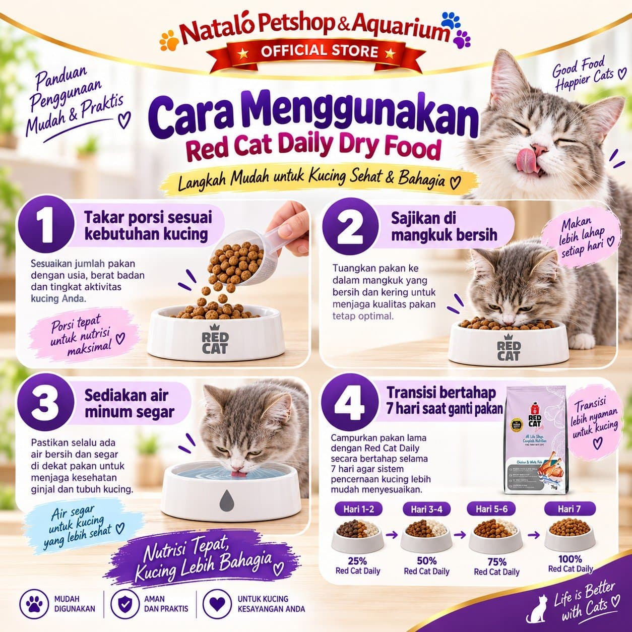 Red Cat Complete Nutrition 7KG All Life Stages Dry Cat Food Chicken & White Fish - Makanan Kucing Semua Tahap Usia / Umur 7 KG  - Premium Quality - gambar 3