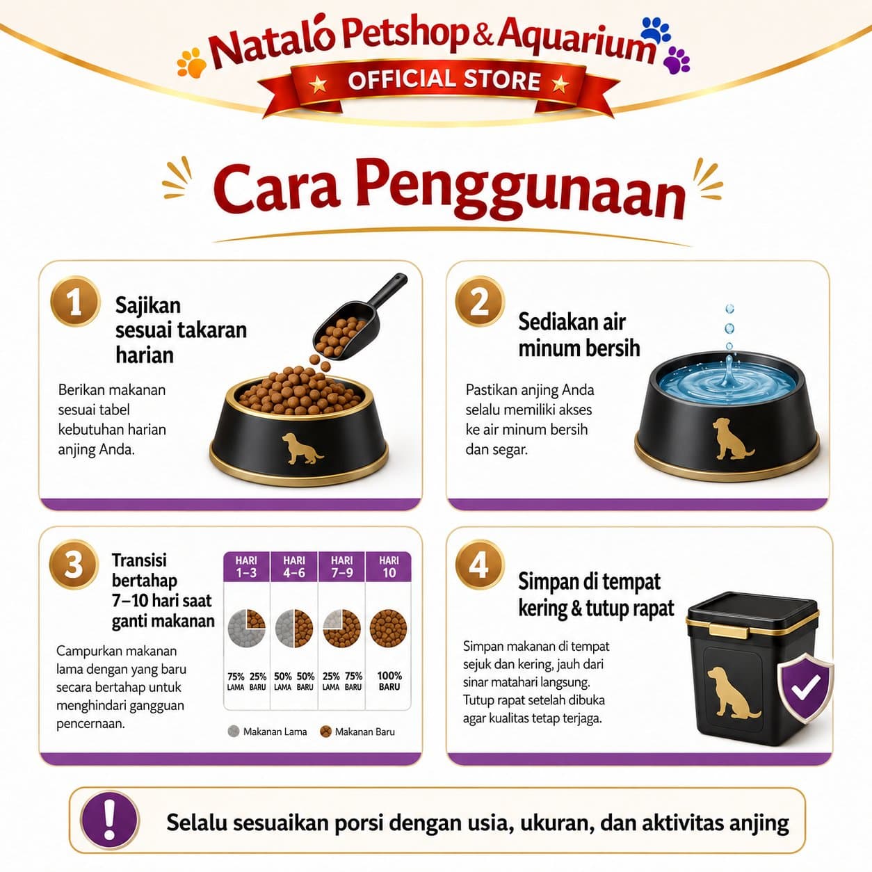 PRO PLAN Performance All Age & All Size 20KG Dog Food Chicken Formula - Makanan Anjing Semua Umur dan Jenis Ras untuk Performa / Aktif / Pekerja / Daya Tahan / Hamil Menyusui 20 KG - gambar 3