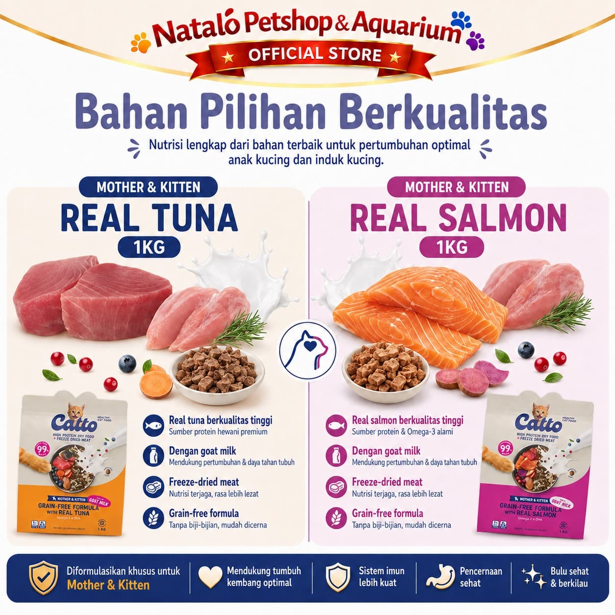 Catto High Protein Dry Mother & Kitten Cat Food + Freeze Dried Meat Grain Free Formula 1KG - Makanan Kering Anak dan Ibu Kucing Premium 1 KG - gambar 5