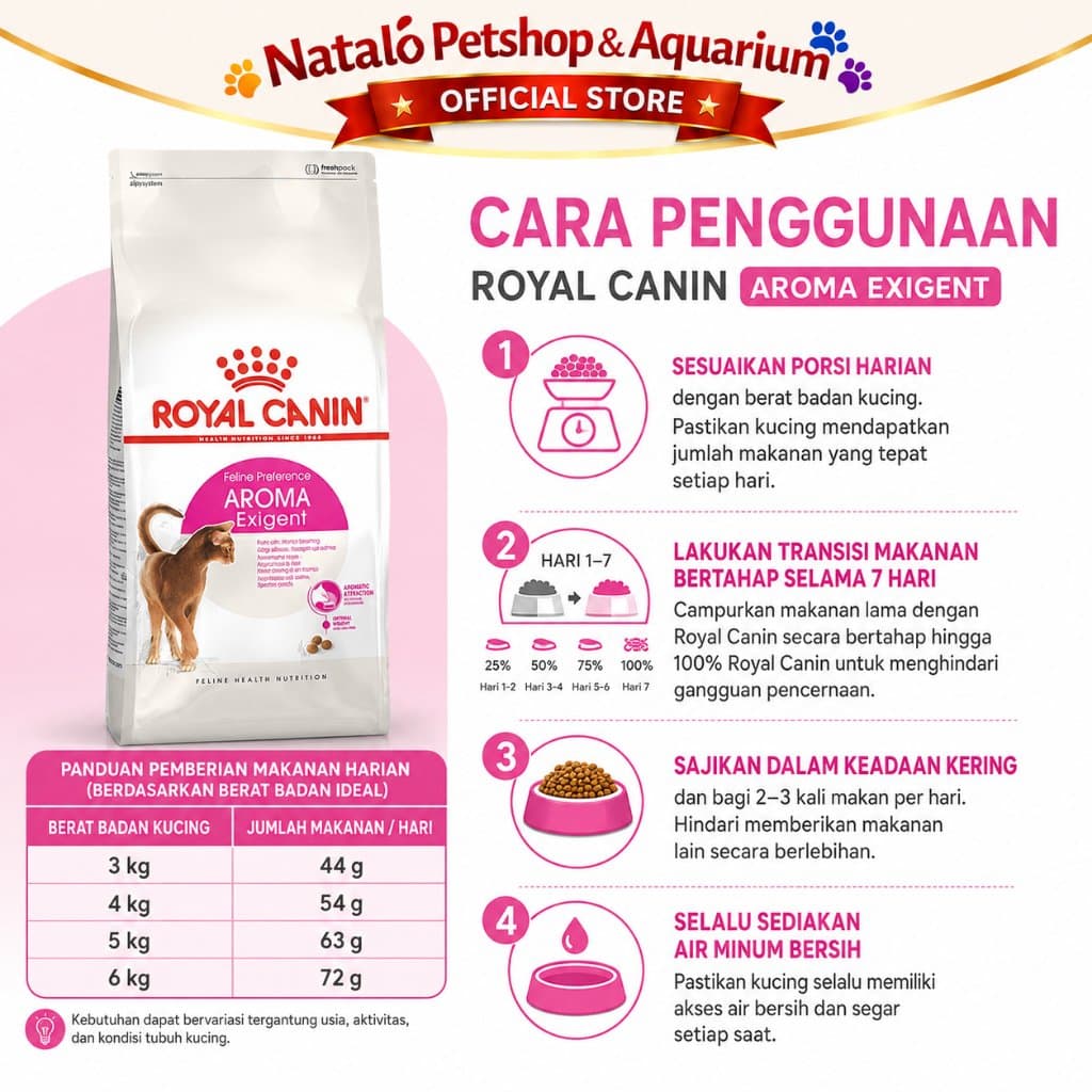 Royal Canin Aroma Exigent 2KG - Makanan Kucing Dewasa Aromatic untuk Pemilih / Picky Eater 2 KG - gambar 3