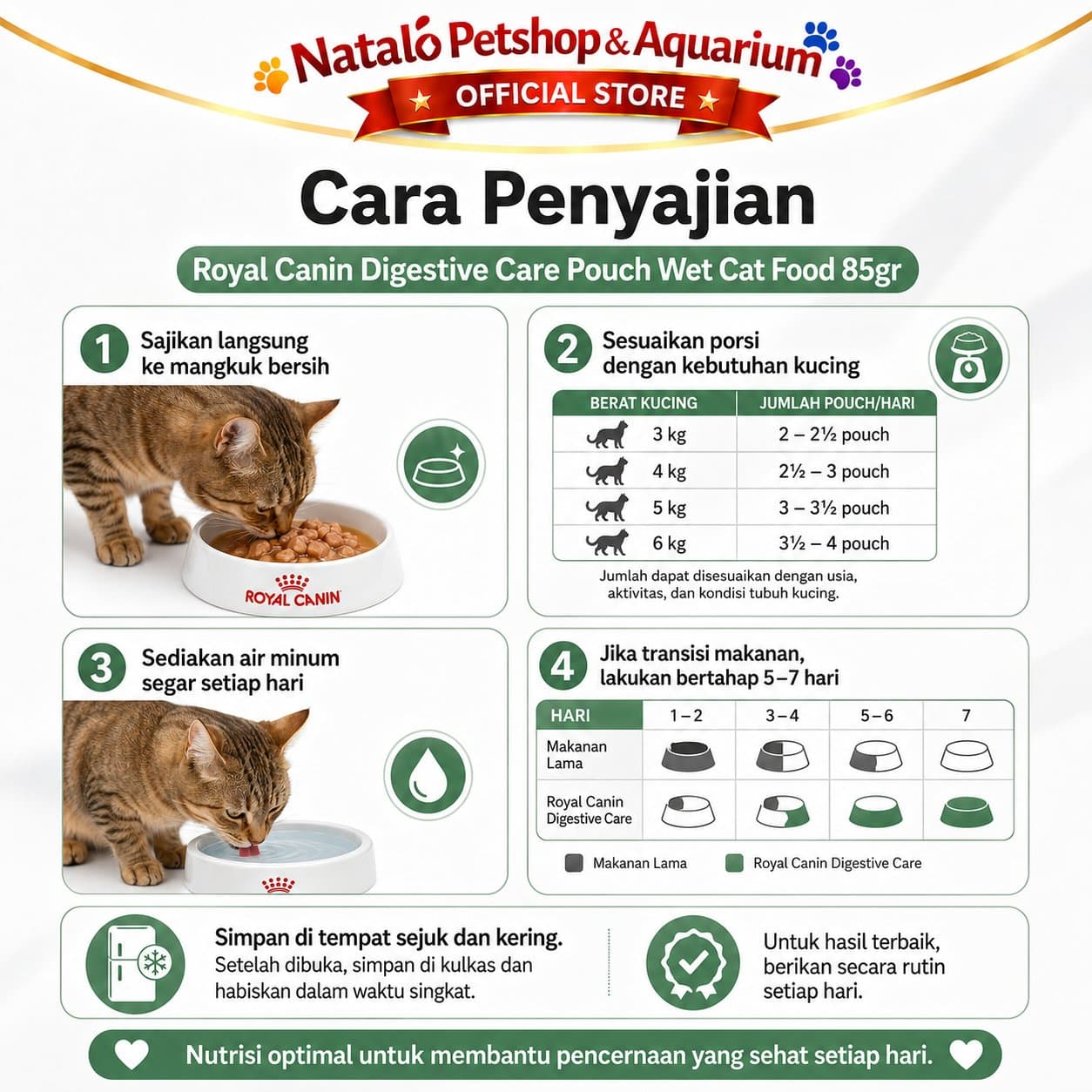 Royal Canin Digestive Care Pouch Wet Cat Food 1 BOX isi (12pcs X 85gr) - Makanan Basah Saset Kucing untuk Pencernaan - gambar 3