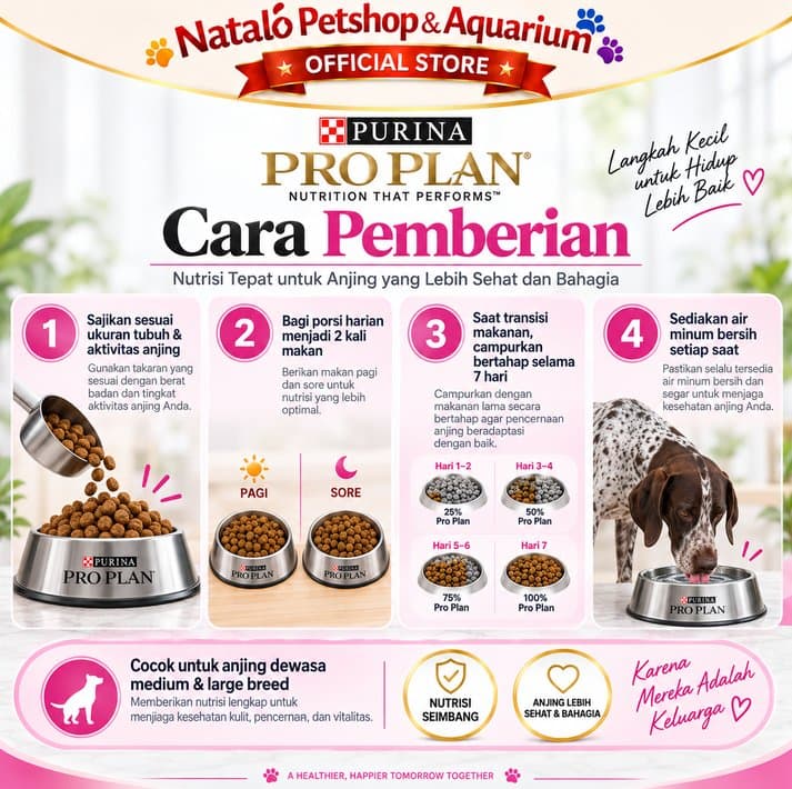 PRO PLAN Sensitive Skin Stomach 12KG Medium & Large Breed Adult Dog Food / Salmon & Mackerel Formula - Makanan Anjing Dewasa PROPLAN Ras Sedang Besar untuk Kulit dan Pencernaan 12 KG - gambar 3