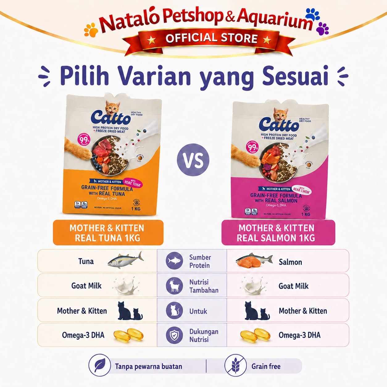 Catto High Protein Dry Mother & Kitten Cat Food + Freeze Dried Meat Grain Free Formula 1KG - Makanan Kering Anak dan Ibu Kucing Premium 1 KG - gambar 8